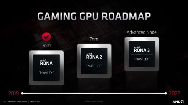 AMD рассказала о новых процессорах Zen 3 и архитектуре RDNA 2 для ПК, Xbox Series X и PlayStation 5